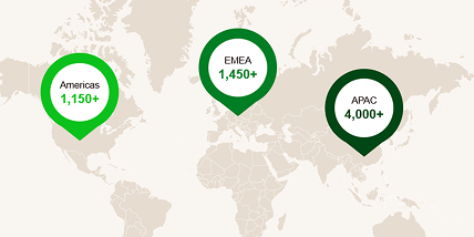 Global FSP success driven by people, relationships and innovation