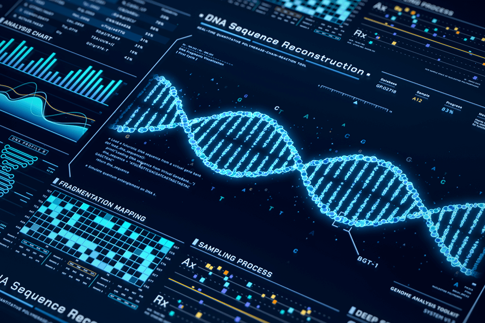 Fortrea Intelligent Technology: Elevate productivity with actionable insights