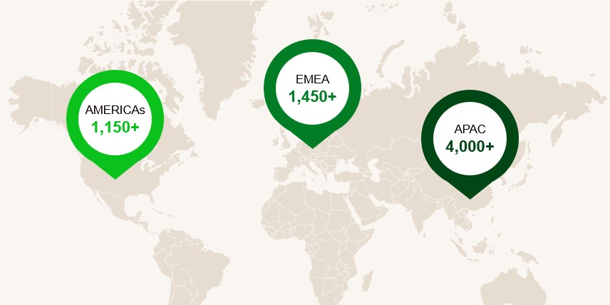 Global FSP success driven by people, relationships and innovation